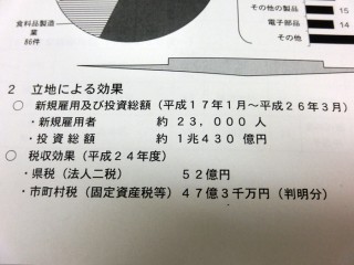 14.7.24民主党静岡政調研修視察③